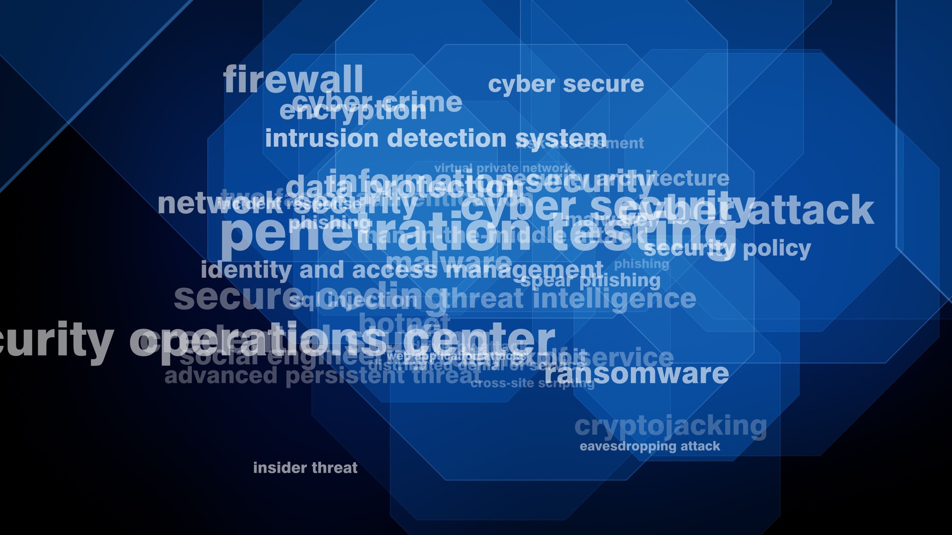 Cybercrime abstract background of cyber secure texts with technology and information security theme